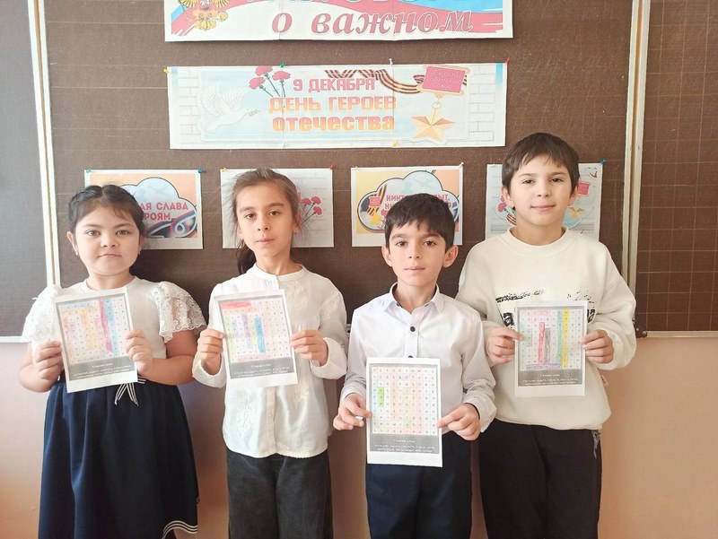 Разговоры о важном &amp;quot;День Героев Отечества&amp;quot; 2 б класс.