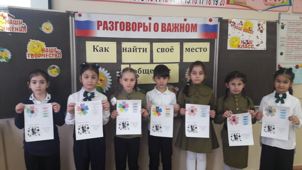 Разговоры о важном &amp;quot;Как найти свое место в обществе?&amp;quot; 2 а класс.