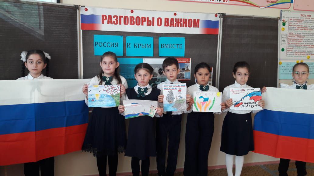 Разговоры о важном &amp;quot;Крым и Севастополь: 10 лет в родной гавани&amp;quot; 2 а класс.