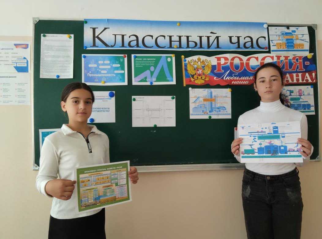 Профориентационное занятие &amp;quot;Россия промышленная: узнаю о профессиях и достижениях страны в сфере промышленности и производства&amp;quot; 6 б класс.